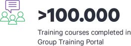 trading courses completed.jpg